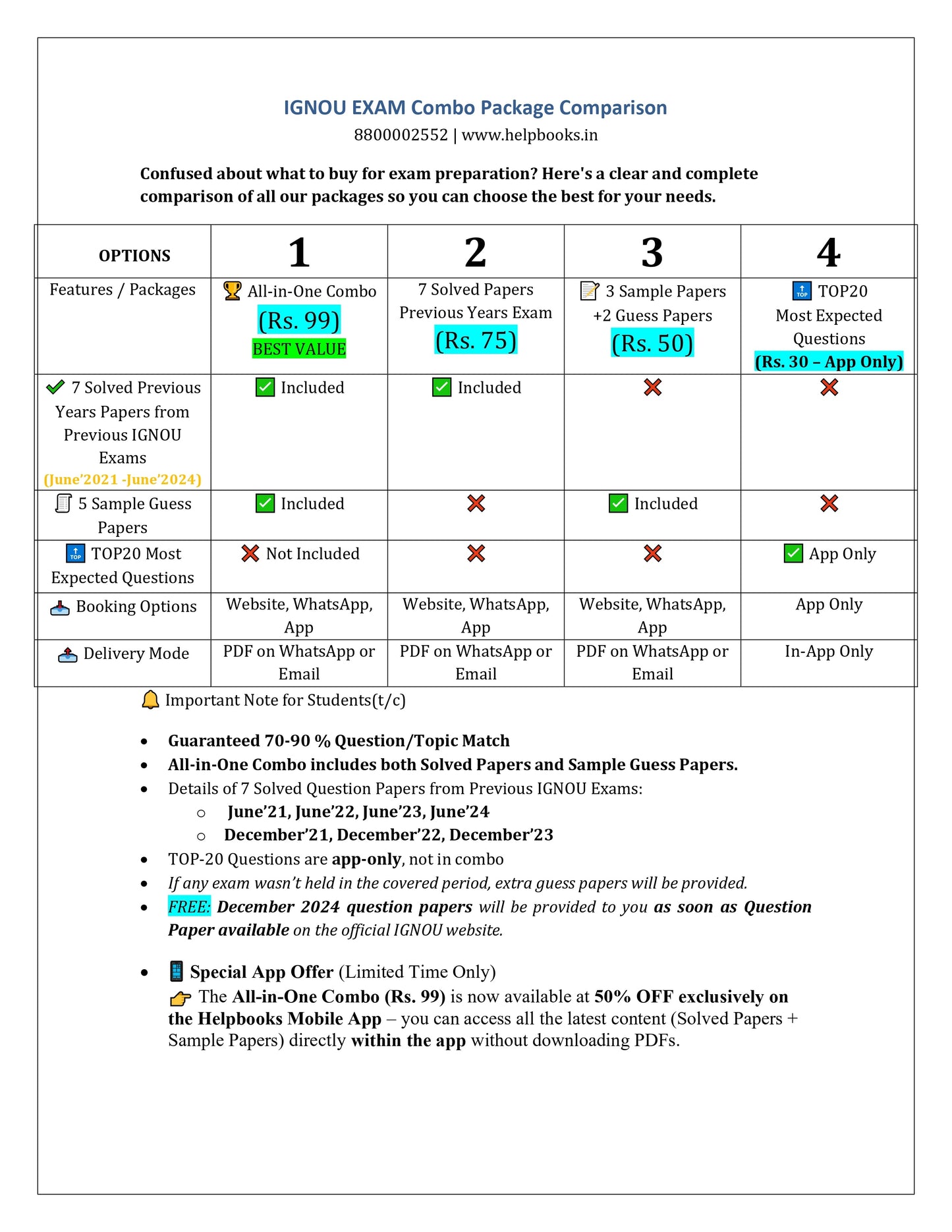 IGNOU PG Diploma in Geriatric Medicine PGDGM Question Bank Combo