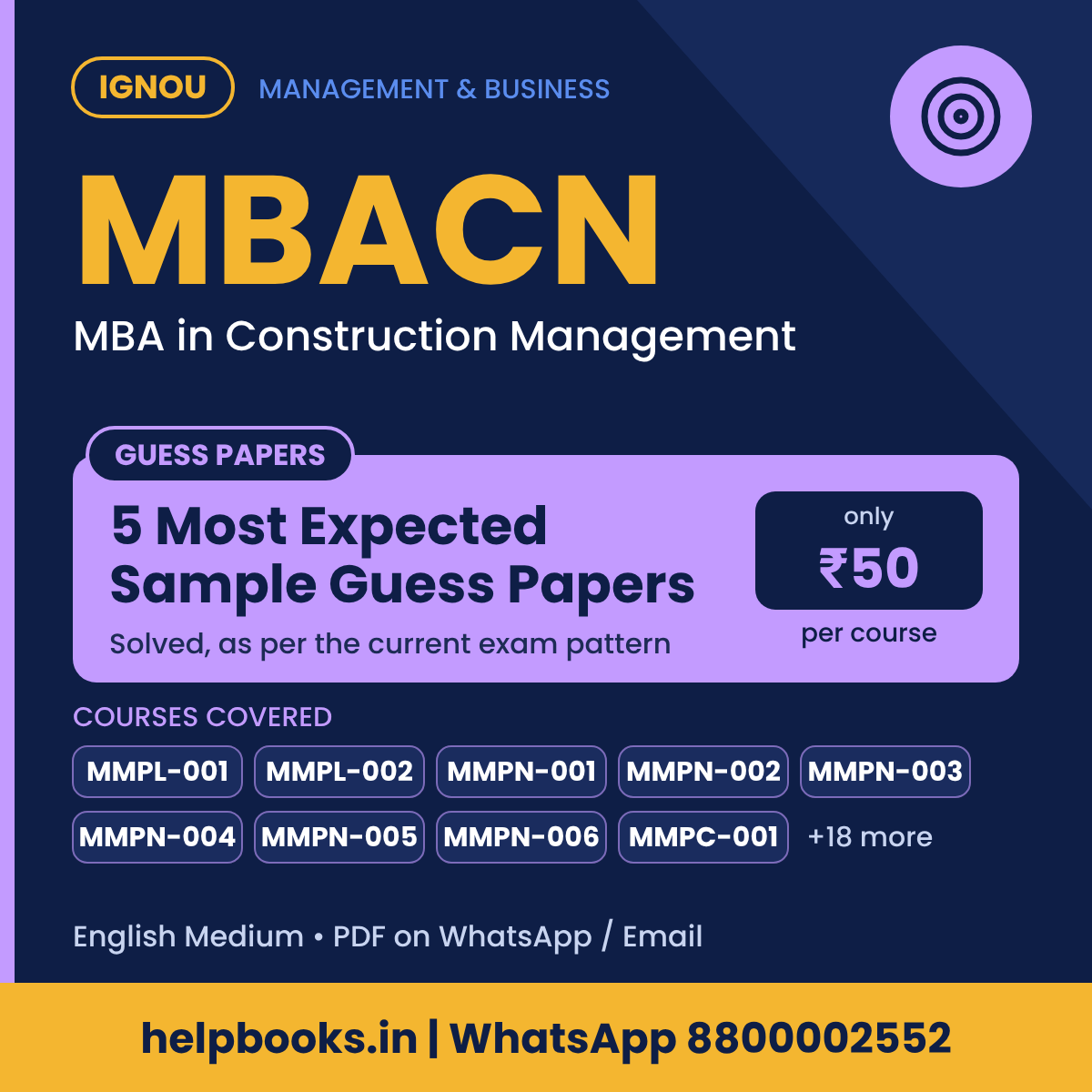 IGNOU MBACN 5 Most Expected Sample Guess Papers - MBA in Construction Management