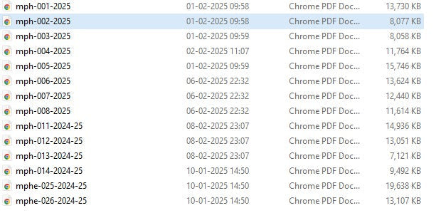 MPH & MPHE IGNOU M.Sc. Physics-MSCPH Solved Assignments 2025