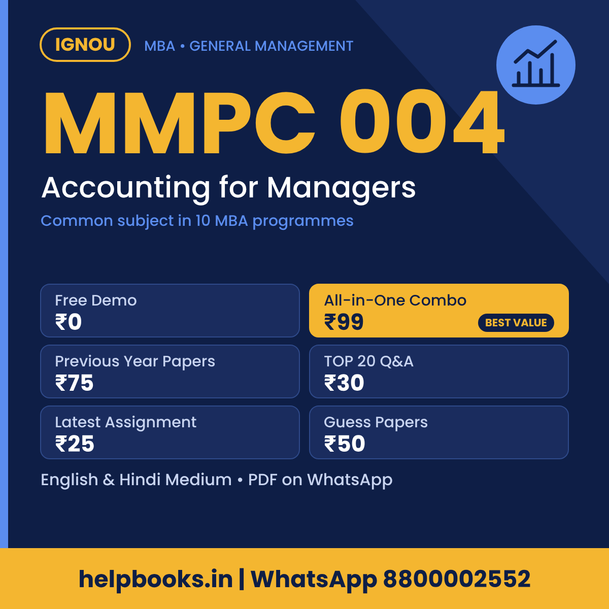 IGNOU MMPC 004 Accounting for Managers MBA solved assignment, previous year papers and TOP 20 questions PDF