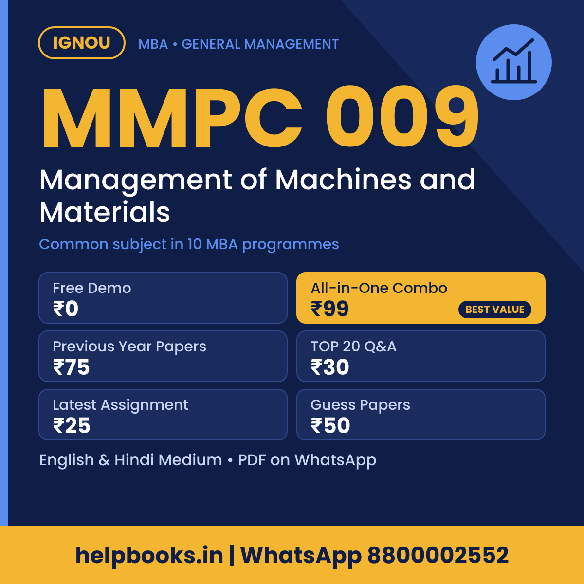 IGNOU MMPC 009 Management of Machines and Materials MBA solved assignment, previous year papers and TOP 20 questions PDF