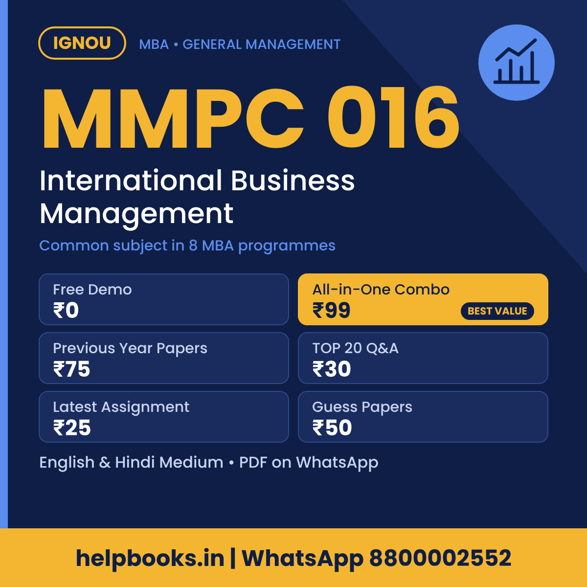 IGNOU MMPC 016 International Business Management MBA solved assignment, previous year papers and TOP 20 questions PDF