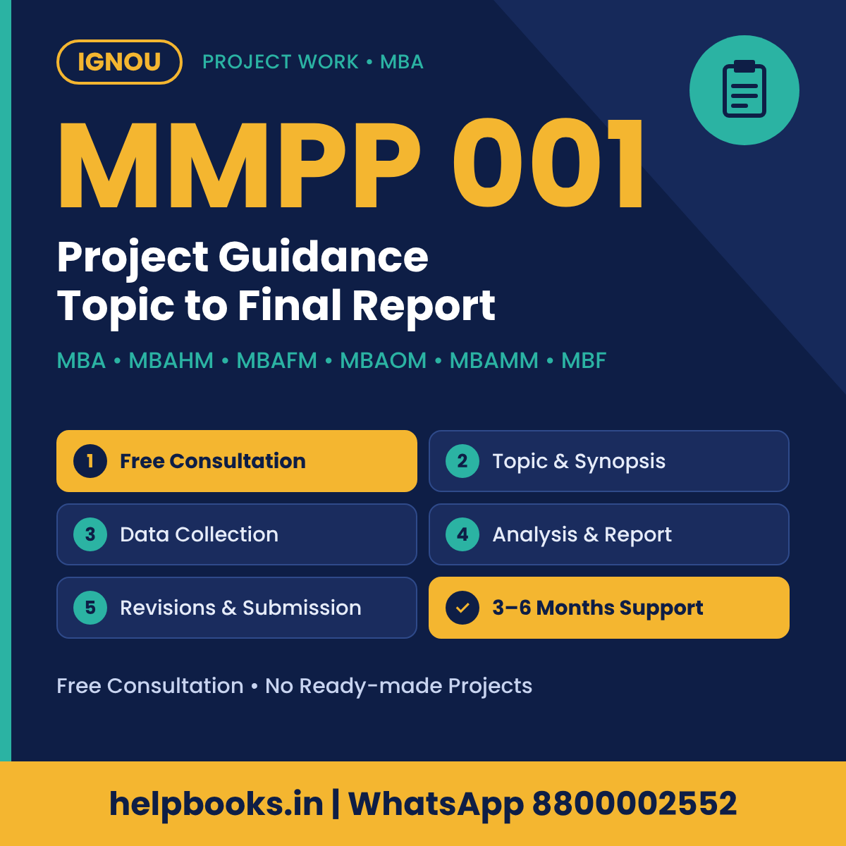 IGNOU MMPP 001 Project help for MBA – free consultation, synopsis and report guidance | helpbooks.in