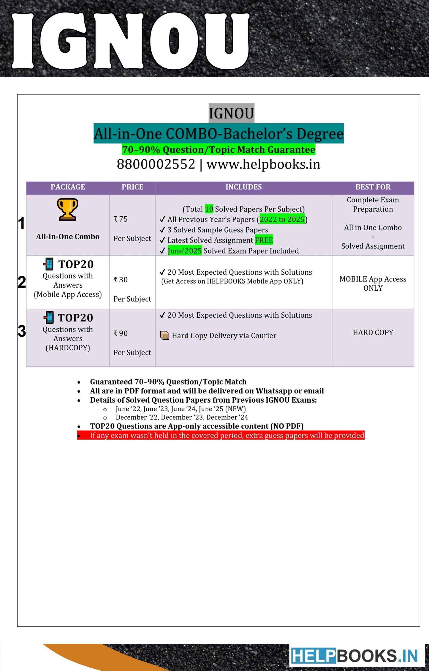 IGNOU All-in-One Exam Combo for Bachelor of Commerce (BCOMF) | All Previous Years Solved Papers, Guess Papers and Latest Assignment
