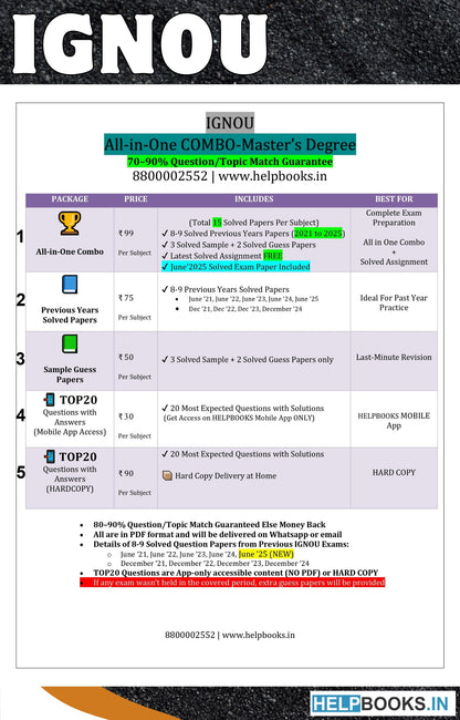 MSc Counselling and Family Therapy – MSCCFT All-in-One Combo | IGNOU Exam Study Pack with Solved PYQs, Exam Guess Papers & Assignments