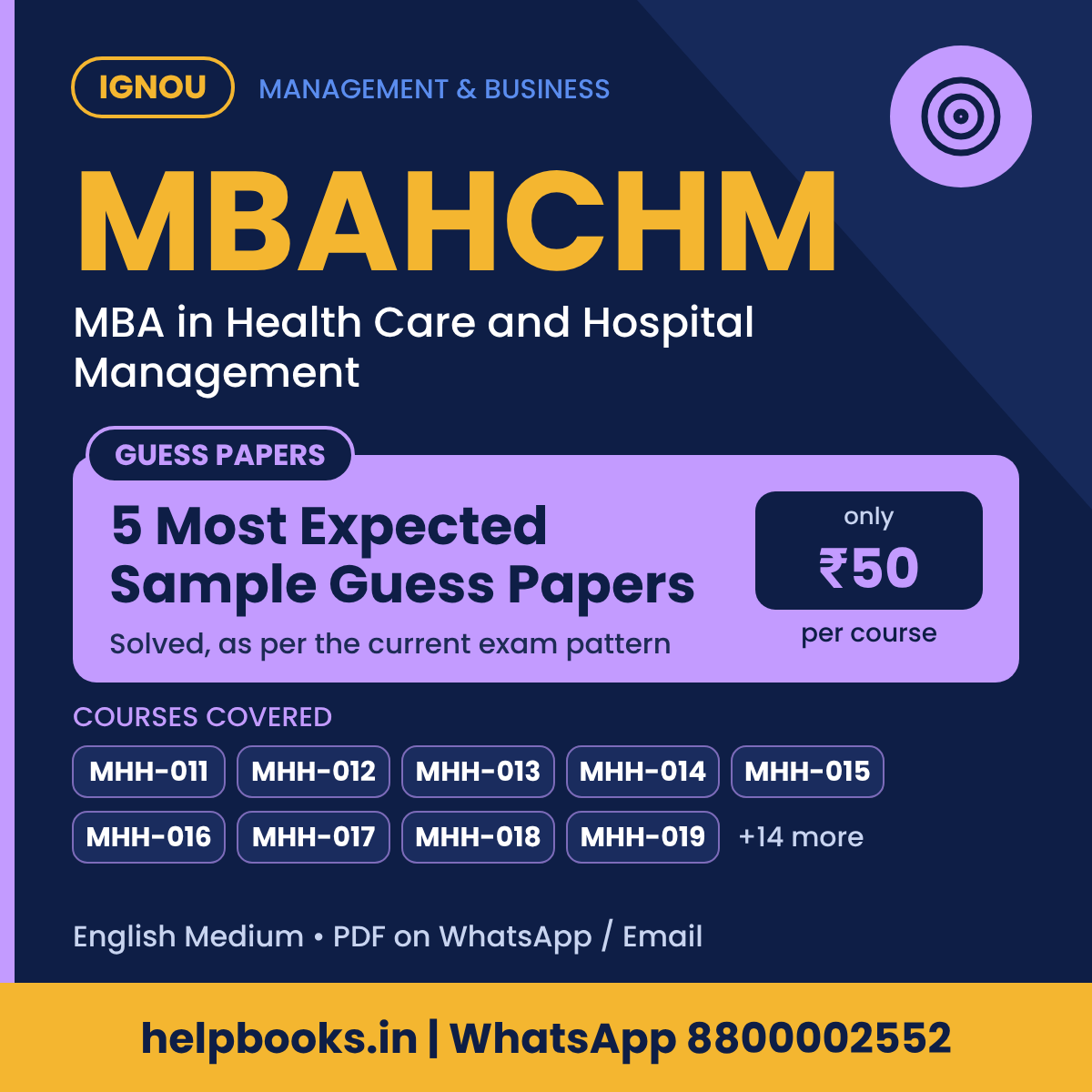 IGNOU MBAHCHM 5 Most Expected Sample Guess Papers - MBA in Health Care and Hospital Management