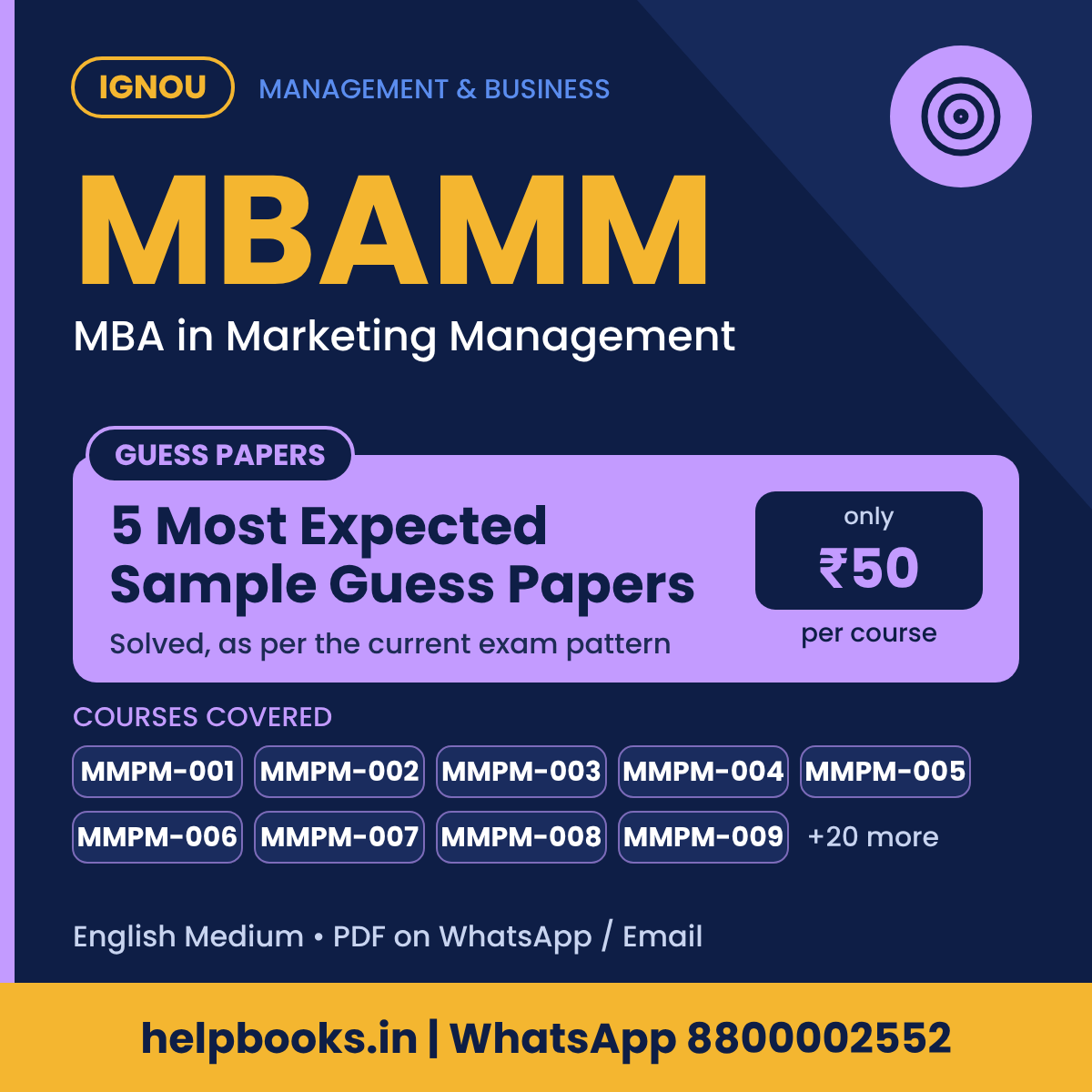 IGNOU MBAMM 5 Most Expected Sample Guess Papers - MBA in Marketing Management