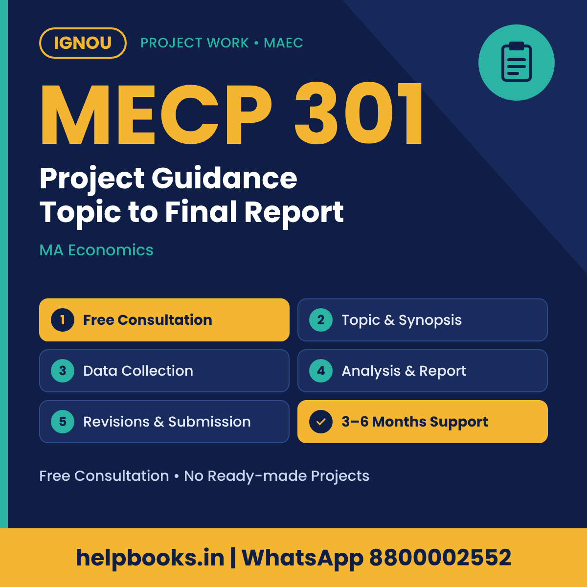 IGNOU MECP 301 Project help for MA Economics – free consultation, synopsis and report guidance | helpbooks.in