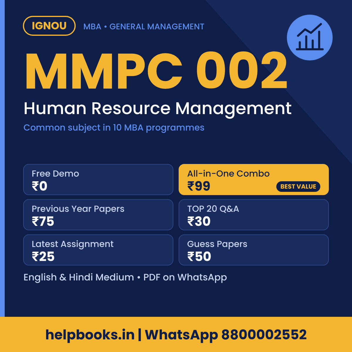 IGNOU MMPC 002 Human Resource Management MBA solved assignment, previous year papers and TOP 20 questions PDF