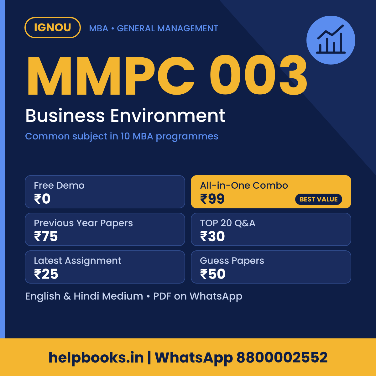 IGNOU MMPC 003 Business Environment MBA solved assignment, previous year papers and TOP 20 questions PDF
