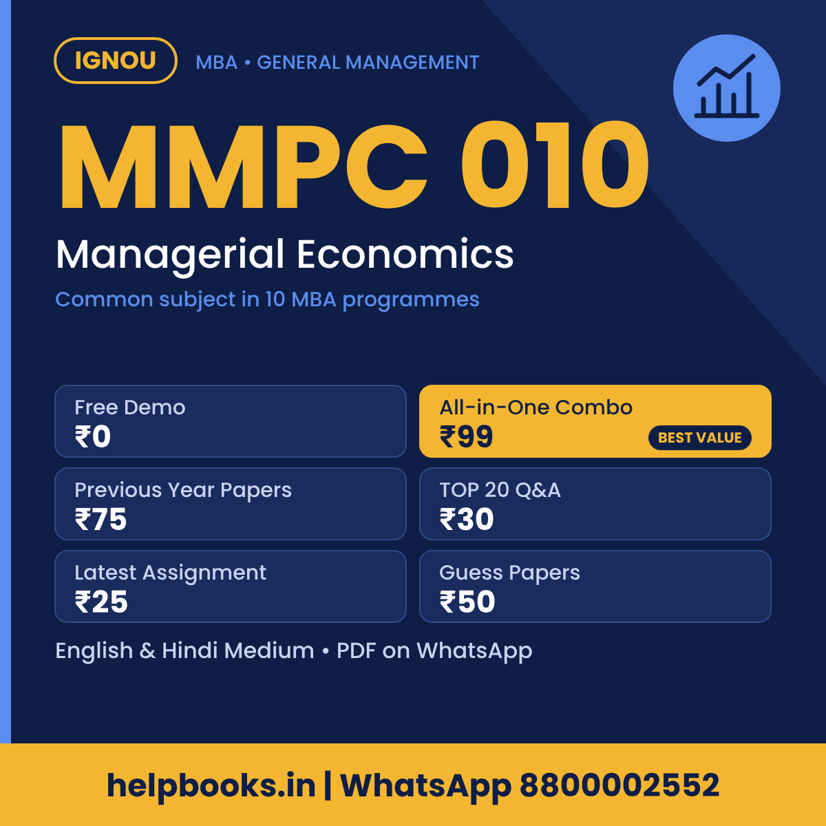 IGNOU MMPC 010 Managerial Economics MBA solved assignment, previous year papers and TOP 20 questions PDF