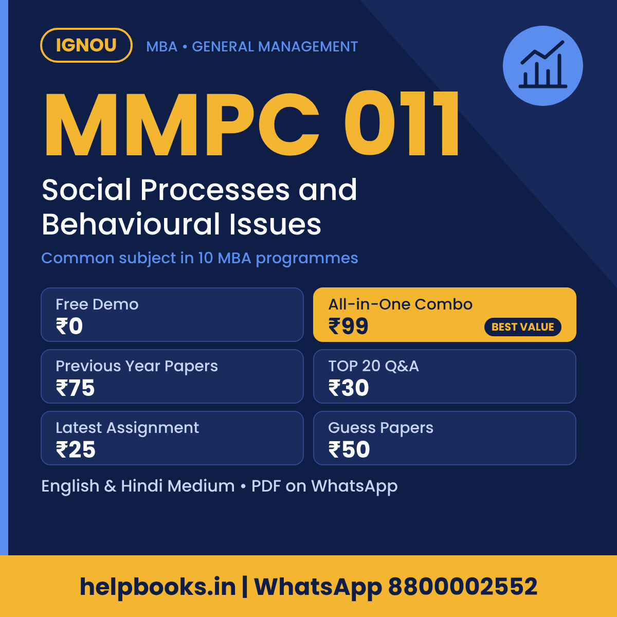 IGNOU MMPC 011 Social Processes and Behavioural Issues MBA solved assignment, previous year papers and TOP 20 questions PDF