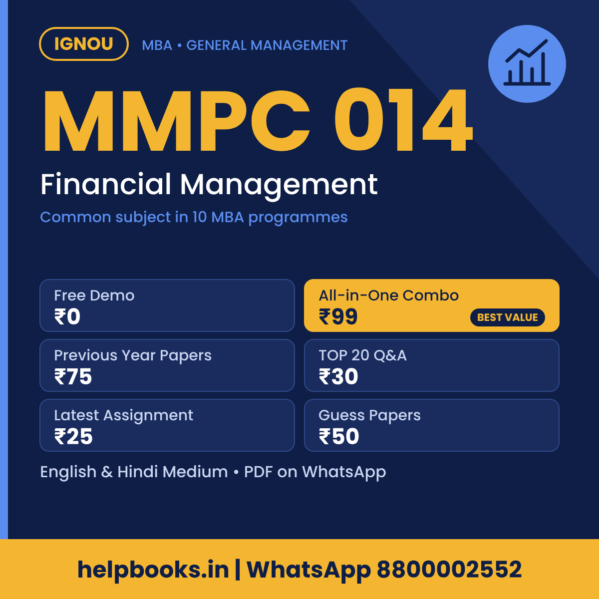 IGNOU MMPC 014 Financial Management MBA solved assignment, previous year papers and TOP 20 questions PDF