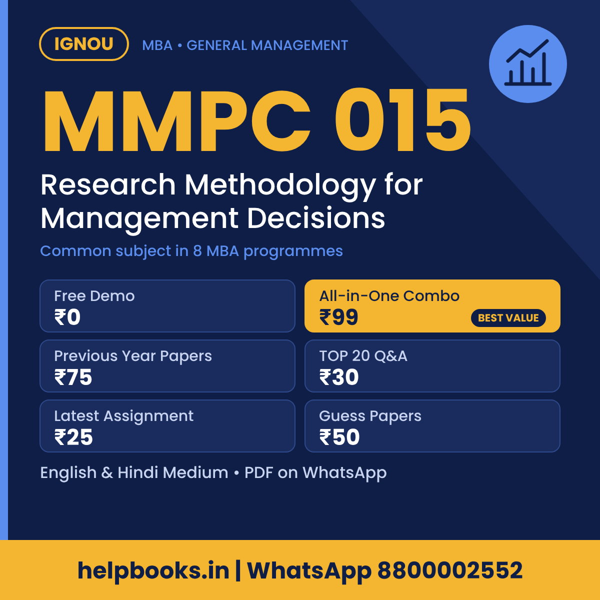 IGNOU MMPC 015 Research Methodology for Management Decisions MBA solved assignment, previous year papers and TOP 20 questions PDF