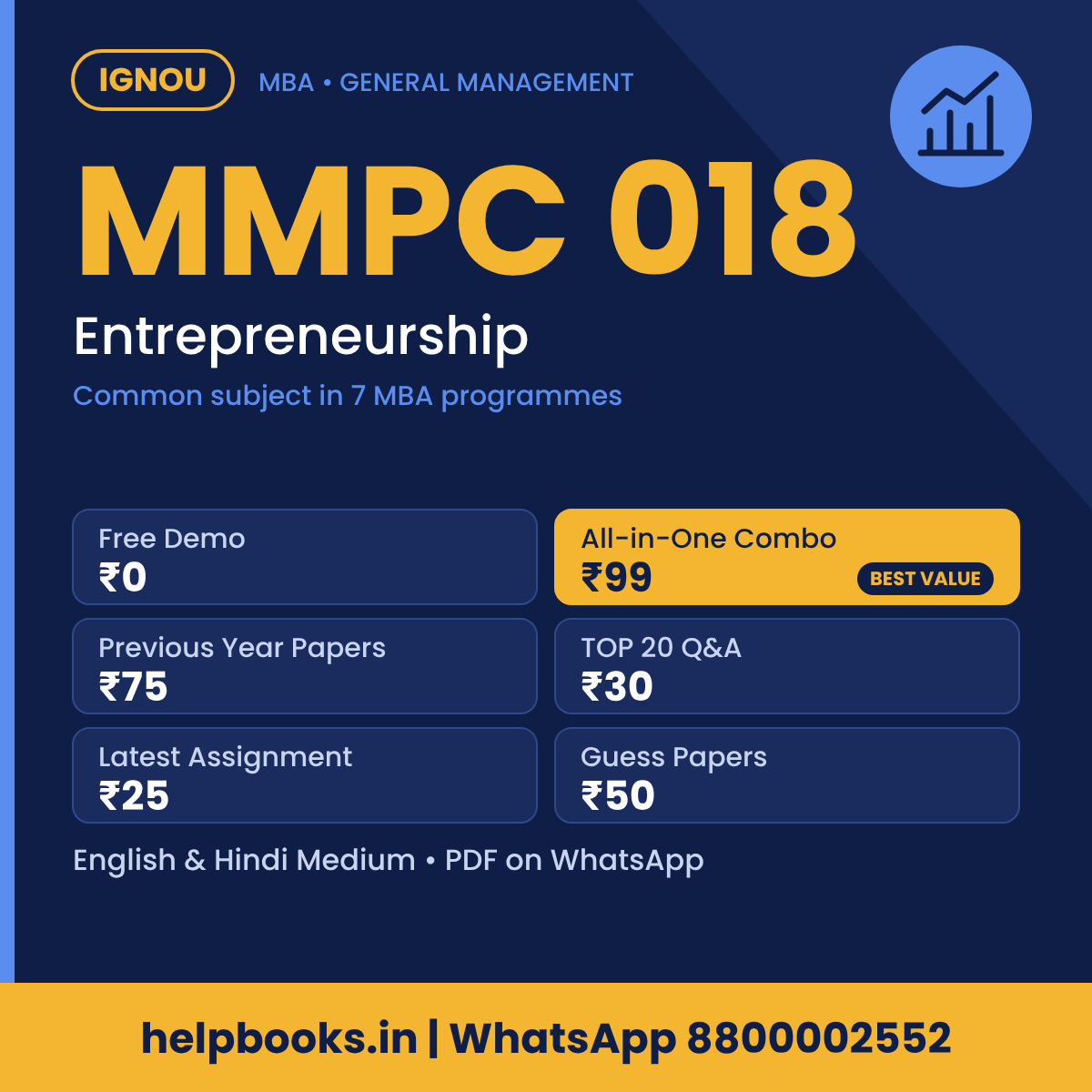 IGNOU MMPC 018 Entrepreneurship MBA solved assignment, previous year papers and TOP 20 questions PDF