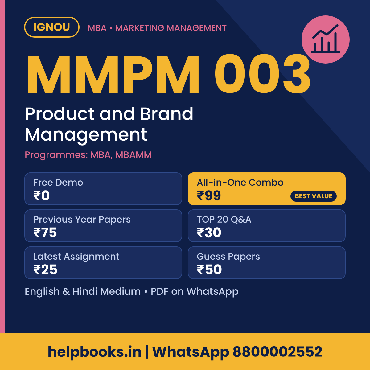 IGNOU MMPM 003 Product and Brand Management MBA solved assignment, previous year papers and TOP 20 questions PDF