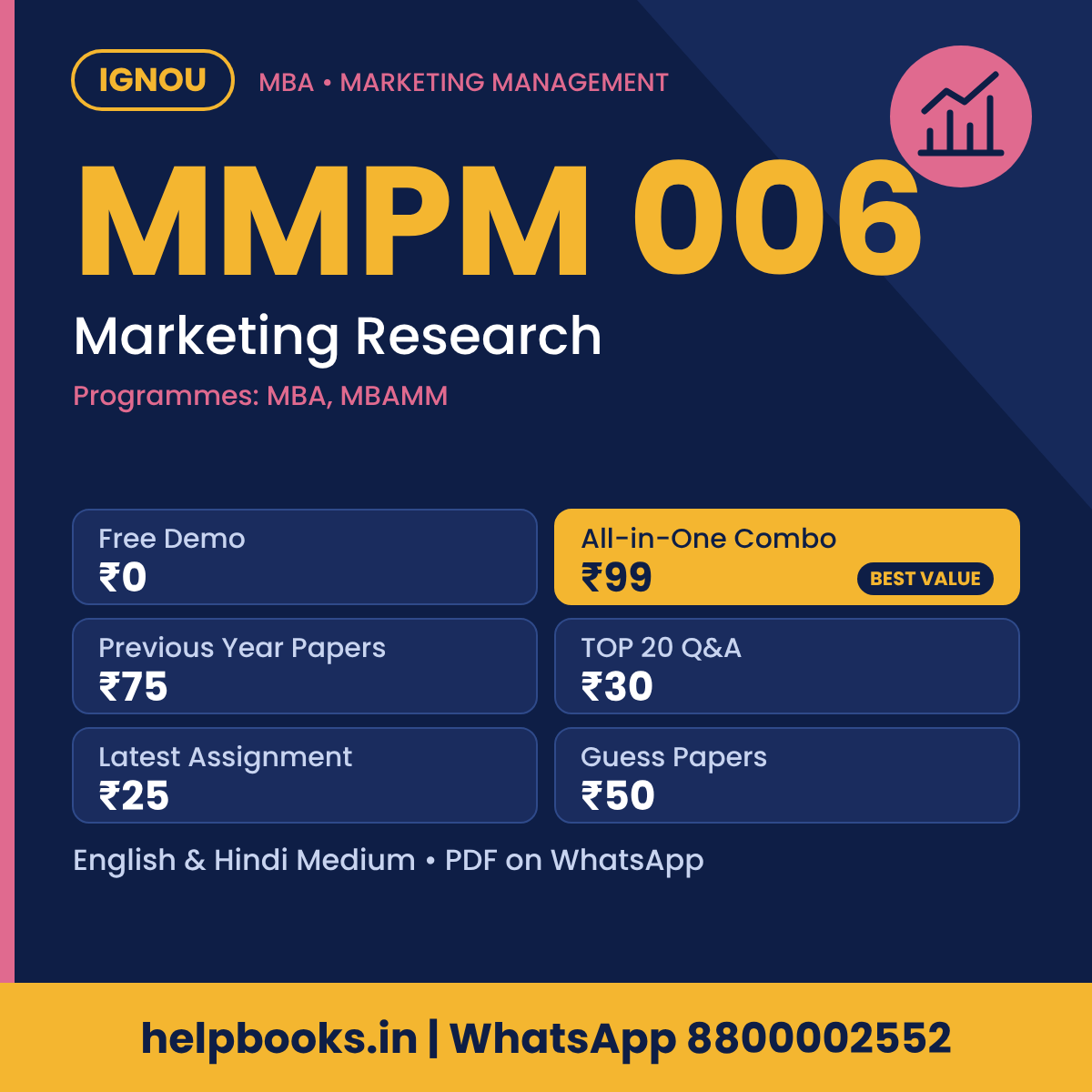 IGNOU MMPM 006 Marketing Research MBA solved assignment, previous year papers and TOP 20 questions PDF