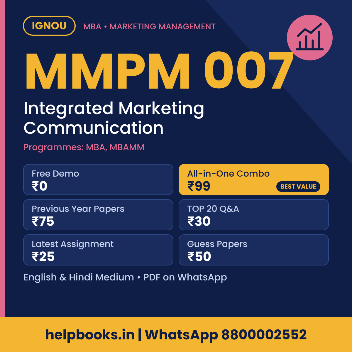 IGNOU MMPM 007 Integrated Marketing Communication MBA solved assignment, previous year papers and TOP 20 questions PDF