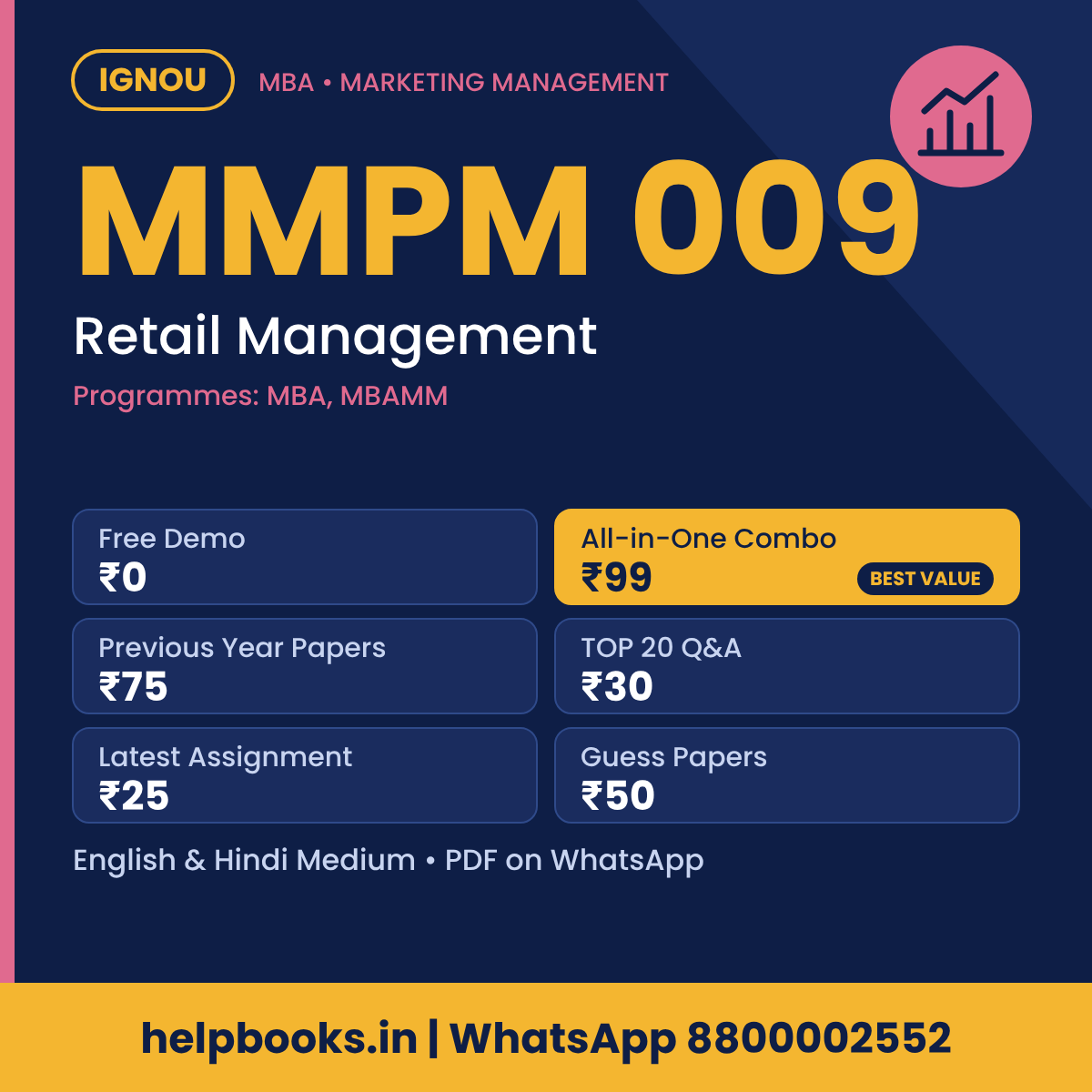 IGNOU MMPM 009 Retail Management MBA solved assignment, previous year papers and TOP 20 questions PDF